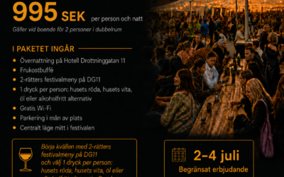 Boden Alive-paketet 2–4 juli 2026